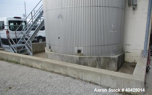 21,000 gallon Mueller mixing tank