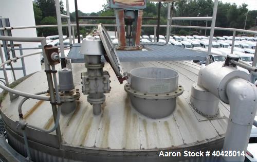 21,000 gallon Mueller mixing tank