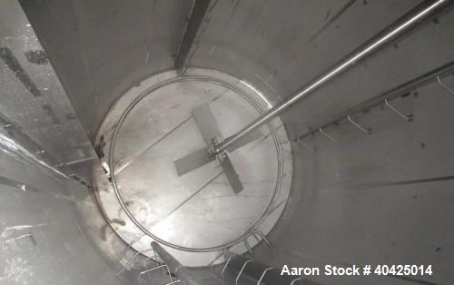 21,000 gallon Mueller mixing tank