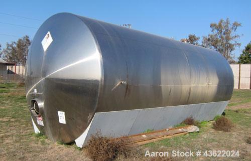 Used- Mueller 16,000 Gallon Stainless Steel Horizontal Storage Tank. Approximately 10'6" diameter x 24'6" straight side. Dis...
