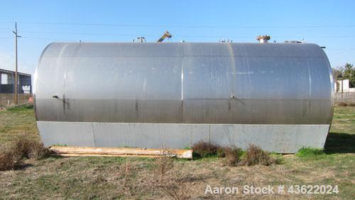 Used Mueller 16,000 Gallon Stainless Steel Horizontal Storage Tank. Approximately 10'6" diameter x 24'6" straight side. Dished heads. 16" x 20" side oval manway with cover. 3" EBO. (2) Dual CIP spray...