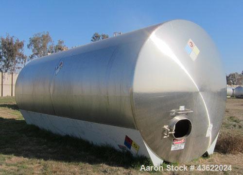 Used Mueller 16,000 Gallon Stainless Steel Horizontal Storage Tank. Approximately 10'6" diameter x 24'6" straight side. Dished heads. 16" x 20" side oval manway with cover. 3" EBO. (2) Dual CIP spray...