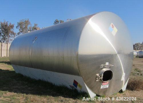 Used- Mueller 16,000 Gallon Stainless Steel Horizontal Storage Tank. Approximately 10'6" diameter x 24'6" straight side. Dis...