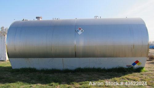 Used Mueller 16,000 Gallon Stainless Steel Horizontal Storage Tank. Approximately 10'6" diameter x 24'6" straight side. Dished heads. 16" x 20" side oval manway with cover. 3" EBO. (2) Dual CIP spray...
