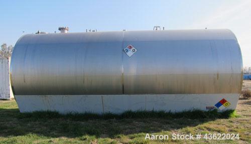 Used- Mueller 16,000 Gallon Stainless Steel Horizontal Storage Tank. Approximately 10'6" diameter x 24'6" straight side. Dis...