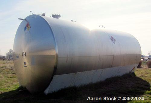 Used Mueller 16,000 Gallon Stainless Steel Horizontal Storage Tank. Approximately 10'6" diameter x 24'6" straight side. Dished heads. 16" x 20" side oval manway with cover. 3" EBO. (2) Dual CIP spray...
