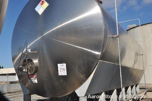 Used Mueller 16,000 Gallon Stainless Steel Horizontal Storage Tank. Approximately 10'6" diameter x 24'6" straight side. Dished heads. 16" x 20" side oval manway with cover. 3" EBO. (2) Dual CIP spray...