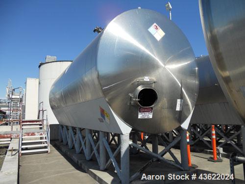 Used Mueller 16,000 Gallon Stainless Steel Horizontal Storage Tank. Approximately 10'6" diameter x 24'6" straight side. Dished heads. 16" x 20" side oval manway with cover. 3" EBO. (2) Dual CIP spray...