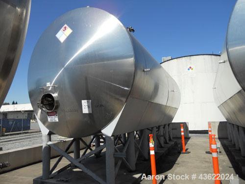 Used Mueller 16,000 Gallon Stainless Steel Horizontal Storage Tank. Approximately 10'6" diameter x 24'6" straight side. Dished heads. 16" x 20" side oval manway with cover. 3" EBO. (2) Dual CIP spray...