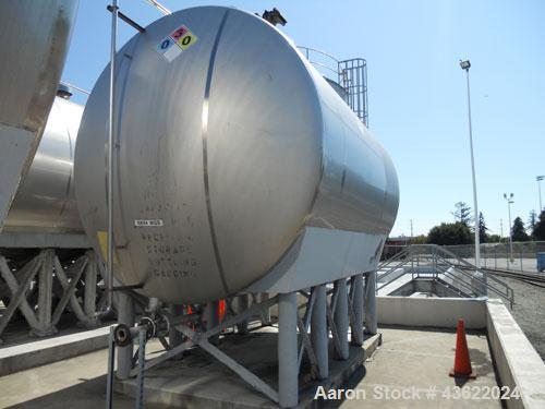 Used Mueller 16,000 Gallon Stainless Steel Horizontal Storage Tank. Approximately 10'6" diameter x 24'6" straight side. Dished heads. 16" x 20" side oval manway with cover. 3" EBO. (2) Dual CIP spray...