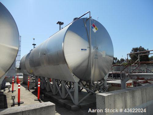 Used Mueller 16,000 Gallon Stainless Steel Horizontal Storage Tank. Approximately 10'6" diameter x 24'6" straight side. Dished heads. 16" x 20" side oval manway with cover. 3" EBO. (2) Dual CIP spray...
