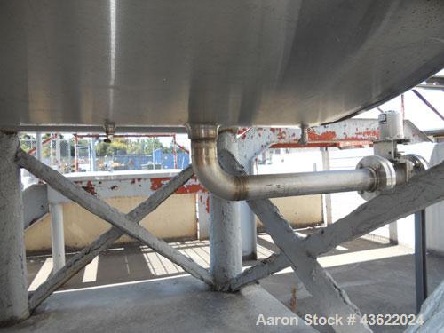 Used Mueller 16,000 Gallon Stainless Steel Horizontal Storage Tank. Approximately 10'6" diameter x 24'6" straight side. Dished heads. 16" x 20" side oval manway with cover. 3" EBO. (2) Dual CIP spray...