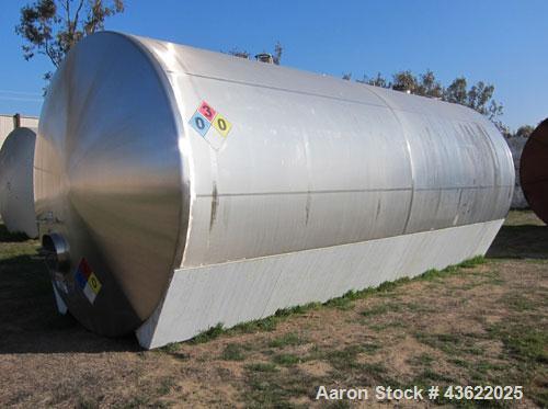 Used Mueller 16,000 Gallon Stainless Steel Horizontal Storage Tank. Approximately 10'6" diameter x 24'6" straight side. Dished heads. 16" x 20" side oval manway with cover. 3" EBO. (2) Dual CIP spray...