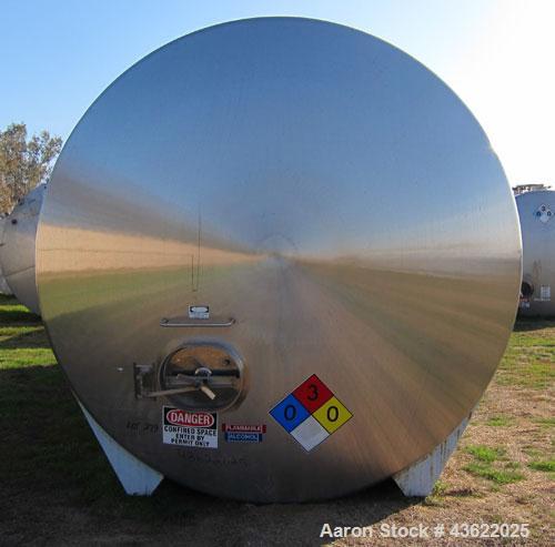 Used Mueller 16,000 Gallon Stainless Steel Horizontal Storage Tank. Approximately 10'6" diameter x 24'6" straight side. Dished heads. 16" x 20" side oval manway with cover. 3" EBO. (2) Dual CIP spray...