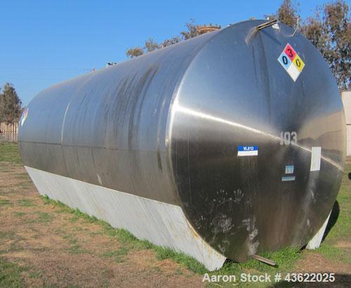 Used Mueller 16,000 Gallon Stainless Steel Horizontal Storage Tank. Approximately 10'6" diameter x 24'6" straight side. Dished heads. 16" x 20" side oval manway with cover. 3" EBO. (2) Dual CIP spray...