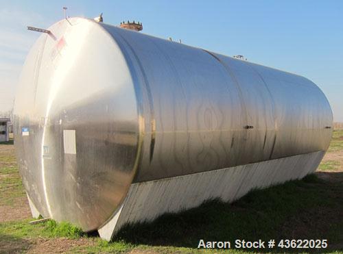 Used Mueller 16,000 Gallon Stainless Steel Horizontal Storage Tank. Approximately 10'6" diameter x 24'6" straight side. Dished heads. 16" x 20" side oval manway with cover. 3" EBO. (2) Dual CIP spray...