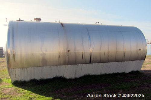 Used Mueller 16,000 Gallon Stainless Steel Horizontal Storage Tank. Approximately 10'6" diameter x 24'6" straight side. Dished heads. 16" x 20" side oval manway with cover. 3" EBO. (2) Dual CIP spray...