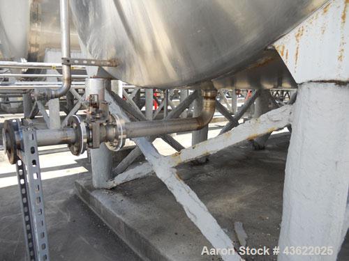 Used Mueller 16,000 Gallon Stainless Steel Horizontal Storage Tank. Approximately 10'6" diameter x 24'6" straight side. Dished heads. 16" x 20" side oval manway with cover. 3" EBO. (2) Dual CIP spray...