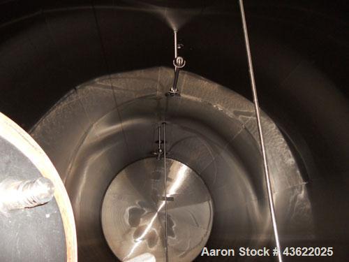 Used Mueller 16,000 Gallon Stainless Steel Horizontal Storage Tank. Approximately 10'6" diameter x 24'6" straight side. Dished heads. 16" x 20" side oval manway with cover. 3" EBO. (2) Dual CIP spray...