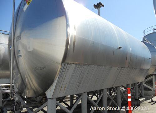 Used Mueller 16,000 Gallon Stainless Steel Horizontal Storage Tank. Approximately 10'6" diameter x 24'6" straight side. Dished heads. 16" x 20" side oval manway with cover. 3" EBO. (2) Dual CIP spray...