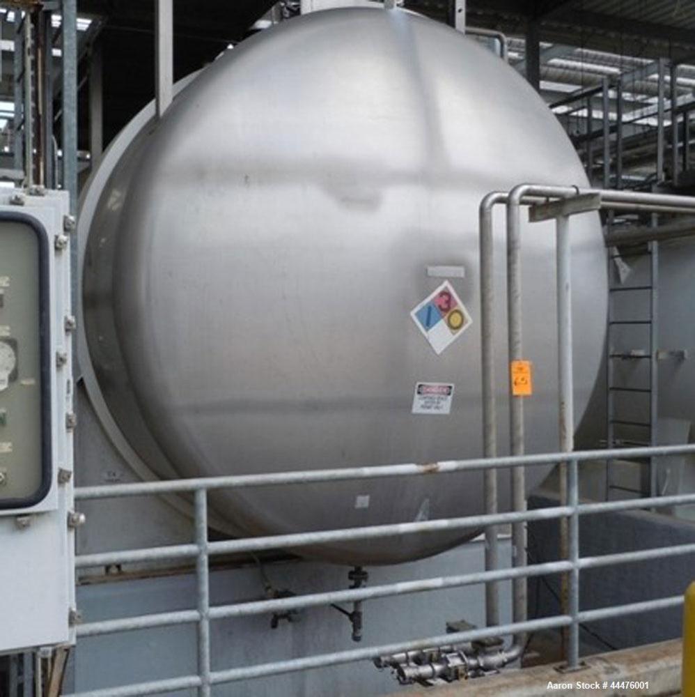 Used Mueller Tank, 12,700 gallon total.  6,200 gallon and 6,500 gallon compartments., Approx. 11' diameter  x 16' 10" long, Horizontal.  304 Stainless Steel, With associated motors and pumps. Carbon ...