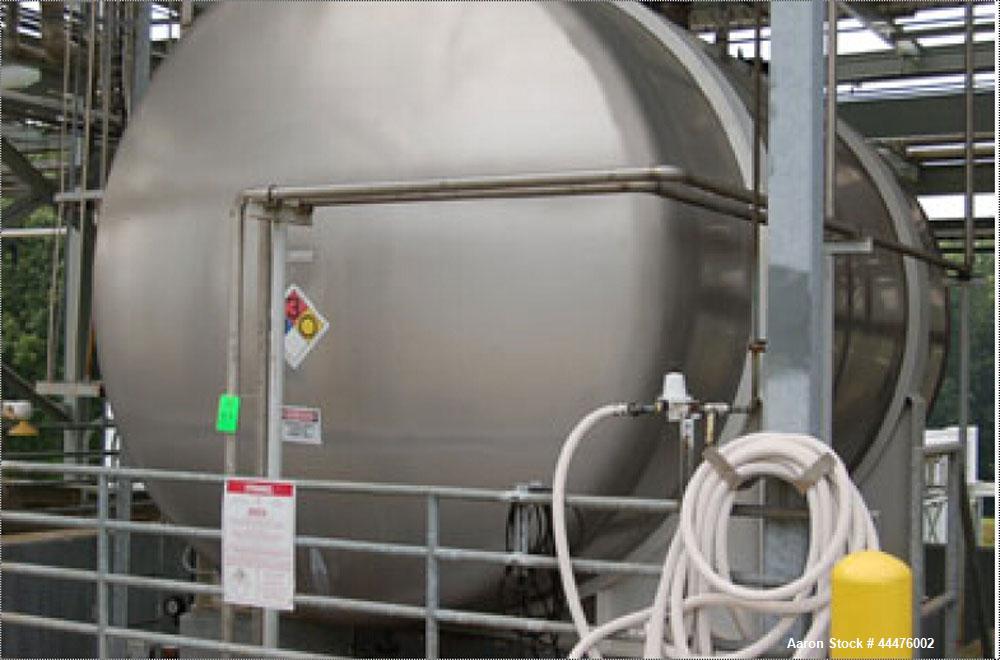 Used Mueller Tank, 15,300 gallon total. 7,800 gallon and 7,500 gallon compartments. 12' diameter x 16'9" long, Horizontal. 304 Stainless Steel, with associated motors and pumps. Carbon steel saddles.