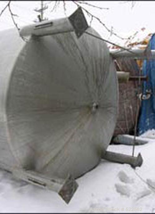 USED: 5000 gallon Mueller agitated tank, 316 stainless steelconstruction. 8'6" diameter x 11'6" straight side, dished top andbottom, top entering 10 hp 230/460 volt XP variable speed agitatordrive, 5...