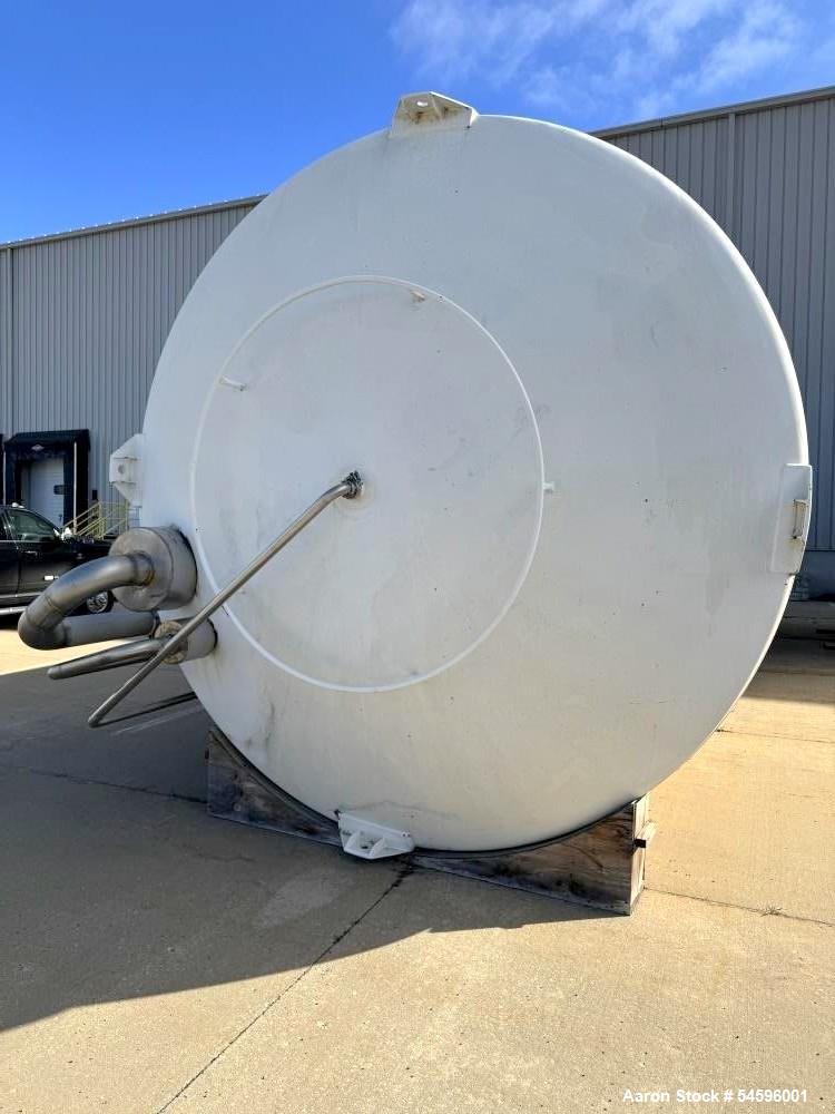 Used Mueller 30,000 Gallon Stainless Steel Insulated Dairy Silo – Vertical Milk & Whey Storage Tank