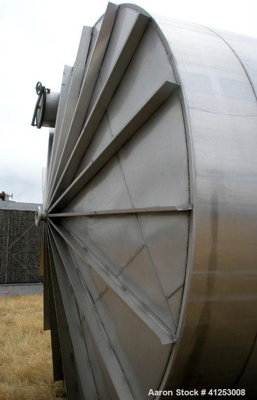 Used Winery Tank, 14,233 Gallon, 316 stainless steel, vertical. Approximately 156" diameter x 180" straight side, coned top, sloped bottom. Approximately 72" of sidewall bottom jacketed, no rating. O...