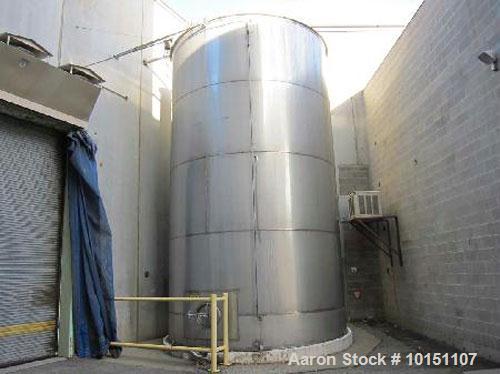 Used-Approximately 20,000 gallon vertical stainless steel storage tank.13' Diameter x 20' straight side.20" x 16" front manh...