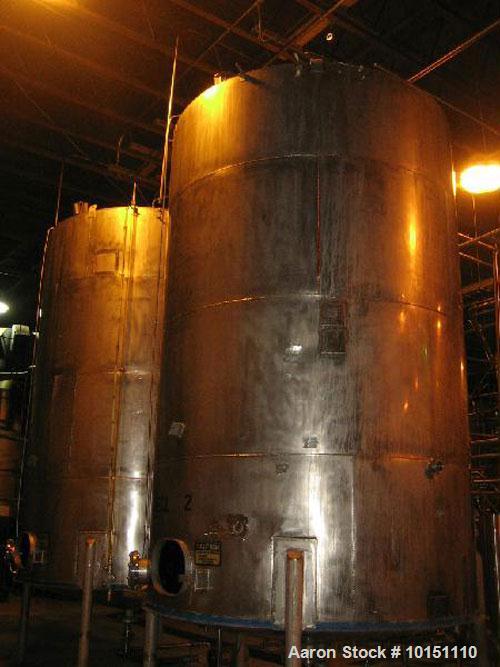 Used-Approximately 8,800 gallon stainless steel storage tank.10' Diameter x 15' straight side.With slight cone top, 8" cente...