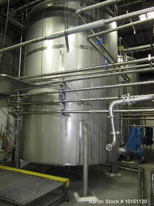 Used Approximately 10,000 gallon stainless steel tank.11'6" Diameter x 12' straight side.Flat top with metal ring and sight glass.Lightnin 3 hp side bottom agitator.(5) 2.5" side openings with valves...