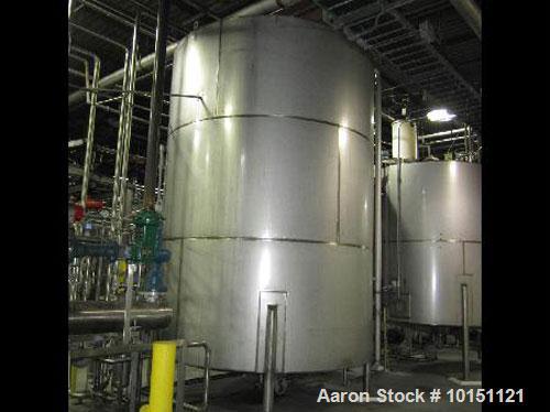 Used Approximately 10,000 gallon stainless steel tank.11'6" Diameter x 12' straight side.Flat top with metal ring and sight glass.Lightnin 3 hp side bottom agitator.(5) 2.5" side openings with valves...
