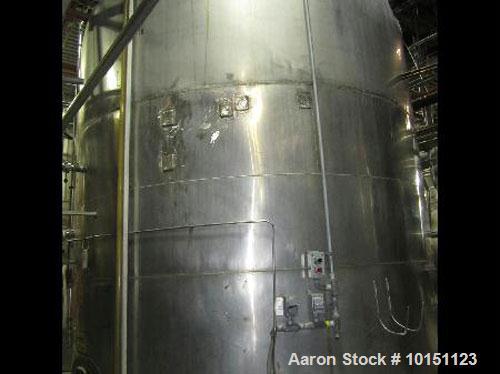 Used-Approximately 9,000 gallon stainless steel tank.11'6" diameter x 12' straight side.With slight dome top, Lightnin 3 hp ...