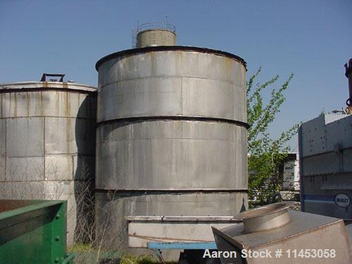 Used- Tank, 10,875 Gallon, 316 Stainless Steel, Vertical. 11'6" diameter x 14'2" straight side, flat top, flat bottom, 18" t...