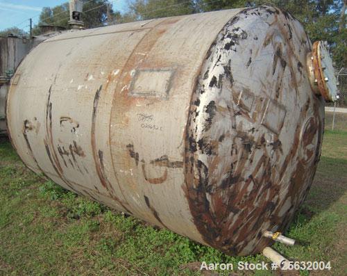 Used Tank, Approximate 5000 Gallon, Stainless Steel, Horizontal. Approximate 102" diameter x 132" straight side. Dish ends. Openings: 20" manway with cover, 2", (2) 1-1/2". Requires saddles.