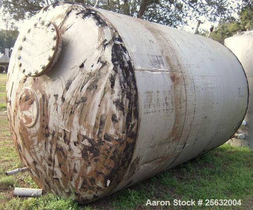 Used Tank, Approximate 5000 Gallon, Stainless Steel, Horizontal. Approximate 102" diameter x 132" straight side. Dish ends. Openings: 20" manway with cover, 2", (2) 1-1/2". Requires saddles.