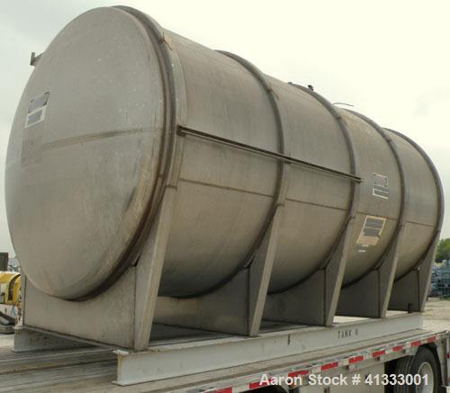 Used Florida Tank and Container Pressure Tank, 6000 gallon, 316L stainless steel, horizontal. 96" diameter x 180" straight side, dished heads. Internal rated 14.9 psi. Openings: top 20" manway with c...