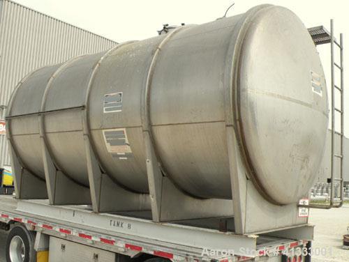 Used Florida Tank and Container Pressure Tank, 6000 gallon, 316L stainless steel, horizontal. 96" diameter x 180" straight side, dished heads. Internal rated 14.9 psi. Openings: top 20" manway with c...