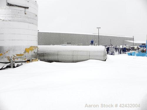 Used Tank, Approximately 5,000 Gallon / 19,220 Liter, 304 Stainless Steel, Vertical. 72" Diameter x 288" straight side, dish top and sloped bottom. Openings: top 18" manway with cover, 3" sanitary, (...