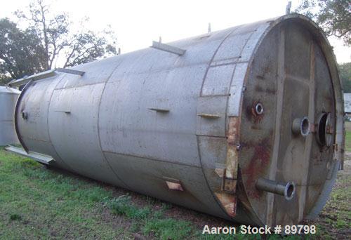Used Tank, Approximate 16,000 Gallon Stainless Steel, Vertical. Approximate 120" diameter x 25' straight side x 8' cone bottom. Flat top. Openings top 3", 6", 8", 20" manway with cover. Side manway w...