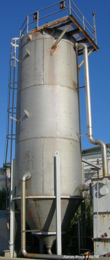 Used Tank, Approximate 16,000 Gallon Stainless Steel, Vertical. Approximate 120" diameter x 25' straight side x 8' cone bottom. Flat top. Openings top 3", 6", 8", 20" manway with cover. Side manway w...