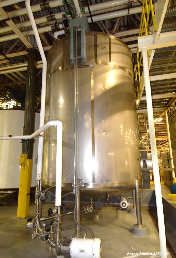 Used Northland Stainless Tank, Approximate 8000 Gallon, Stainless Steel, Vertical. Approximate 120" diameter x 156" straight side, flat top, dished bottom. Internal rated 1 psi at -20 to 160 degrees ...