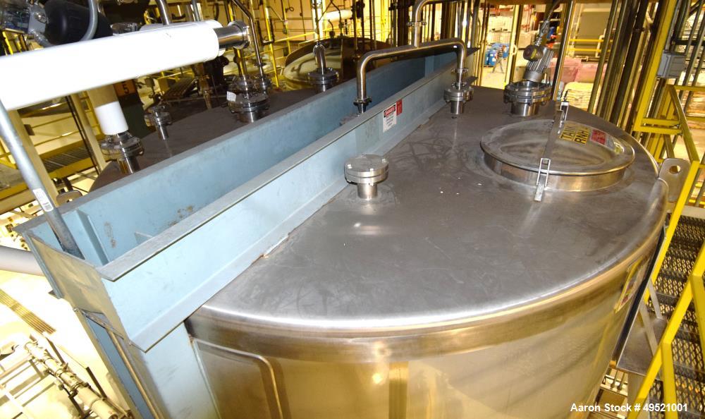 Used Northland Stainless Tank, Approximate 8000 Gallon, Stainless Steel, Vertical. Approximate 120" diameter x 156" straight side, flat top, dished bottom. Internal rated 1 psi at -20 to 160 degrees ...
