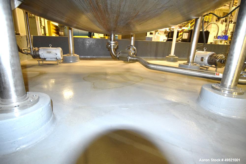 Used Northland Stainless Tank, Approximate 8000 Gallon, Stainless Steel, Vertical. Approximate 120" diameter x 156" straight side, flat top, dished bottom. Internal rated 1 psi at -20 to 160 degrees ...