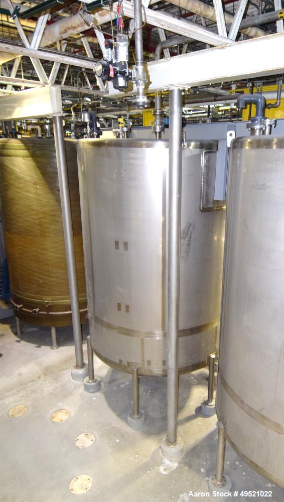 Used Northland Stainless Tank, Approximate 8000 Gallon, 316L Stainless Steel, Vertical. Approximate 120” diameter x 156” straight side, flat top, dished bottom. Internal rated 1 psi at -20 to 160 deg...