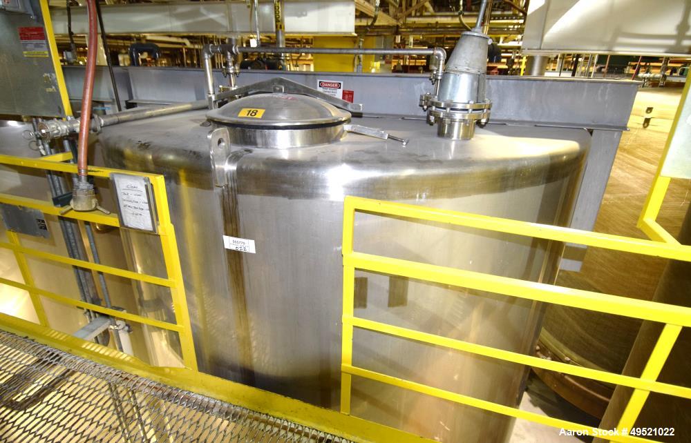 Used Northland Stainless Tank, Approximate 8000 Gallon, 316L Stainless Steel, Vertical. Approximate 120” diameter x 156” straight side, flat top, dished bottom. Internal rated 1 psi at -20 to 160 deg...