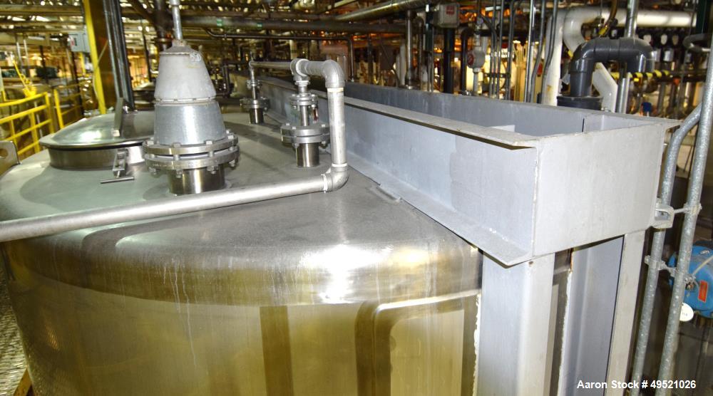 Used Northland Stainless Tank, Approximate 8000 Gallon, 316L Stainless Steel, Vertical. Approximate 120” diameter x 156” straight side, flat top, dished bottom. Internal rated 1 psi at -20 to 160 deg...