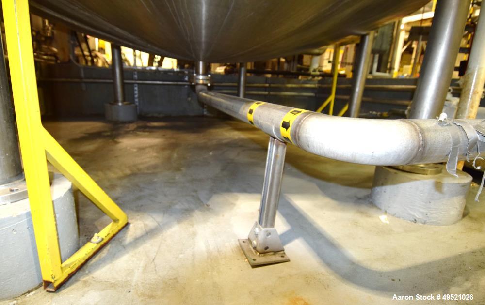 Used Northland Stainless Tank, Approximate 8000 Gallon, 316L Stainless Steel, Vertical. Approximate 120” diameter x 156” straight side, flat top, dished bottom. Internal rated 1 psi at -20 to 160 deg...