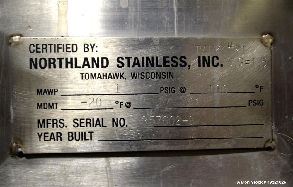 Used Northland Stainless Tank, Approximate 8000 Gallon, 316L Stainless Steel, Vertical. Approximate 120” diameter x 156” straight side, flat top, dished bottom. Internal rated 1 psi at -20 to 160 deg...